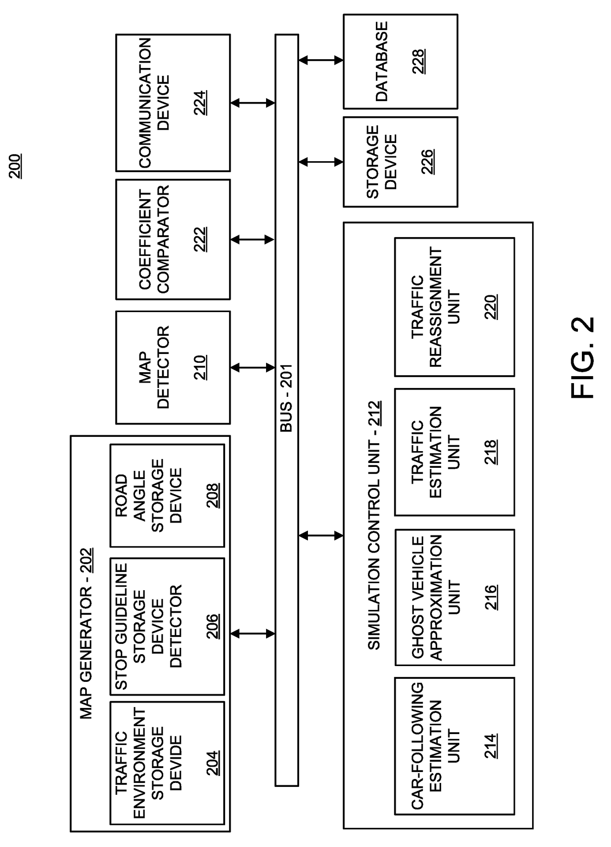 System and method for simulating traffic flow distributions with approximated vehicle behavior near intersections