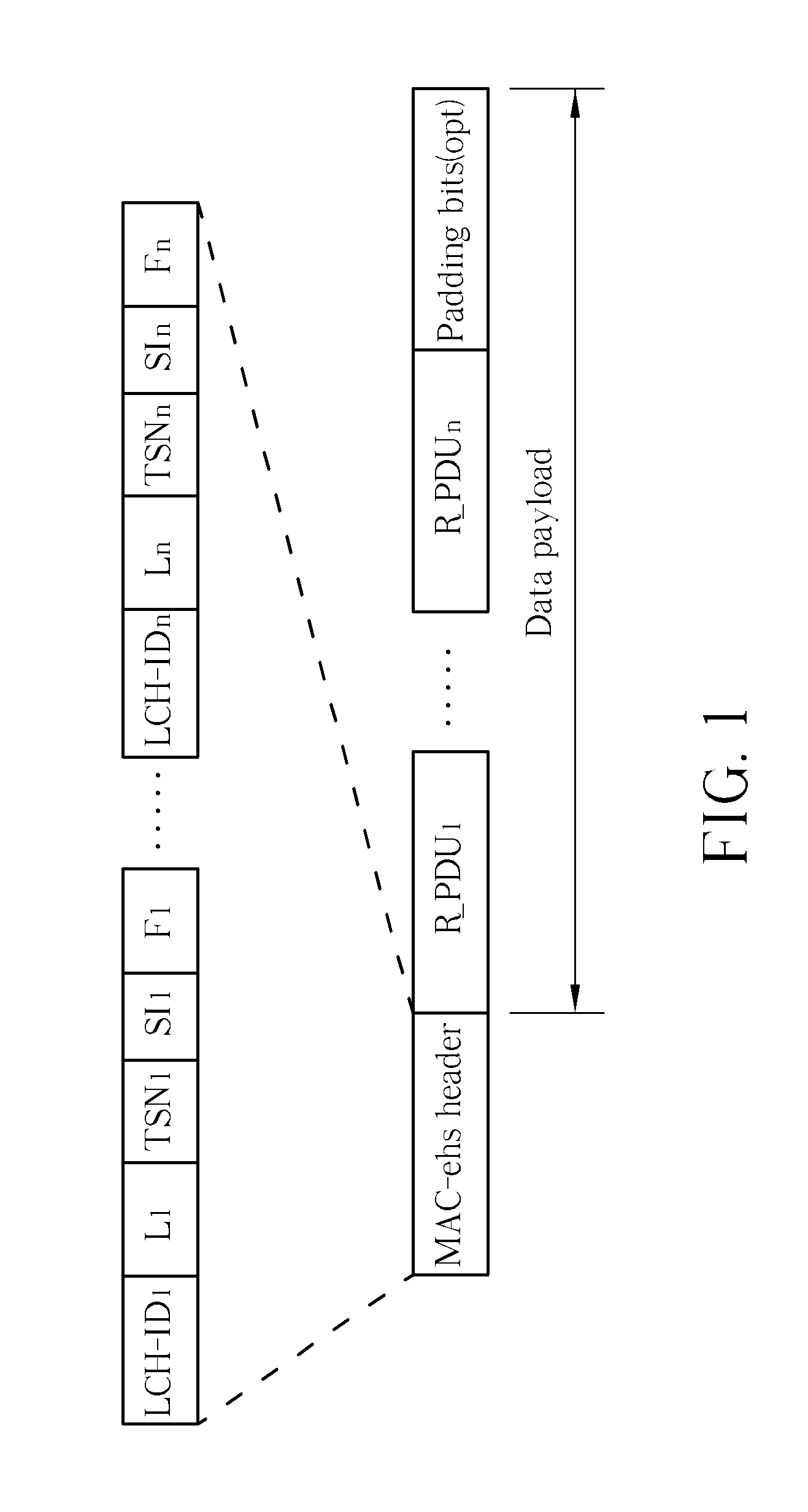 Method and Apparatus of Improving Reset of Evolved Media Access Control Protocol Entity in a Wireless Communications System