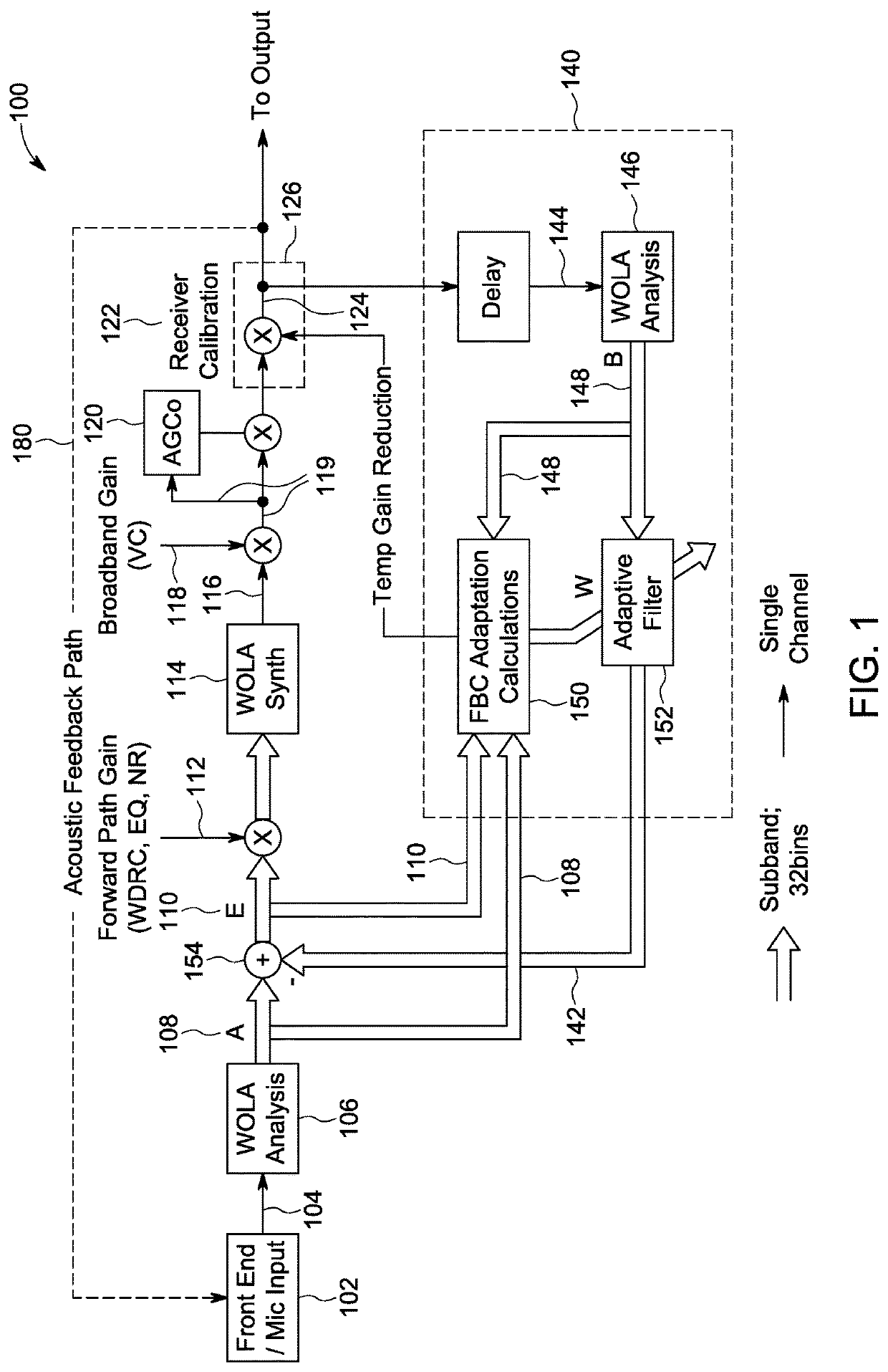 Detection of feedback path change