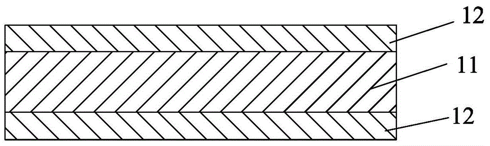 Release film with silicon dioxide film layer and preparation method of release film