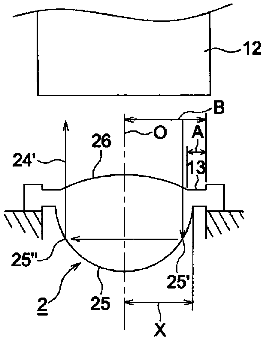 Object lens and optical pickup device