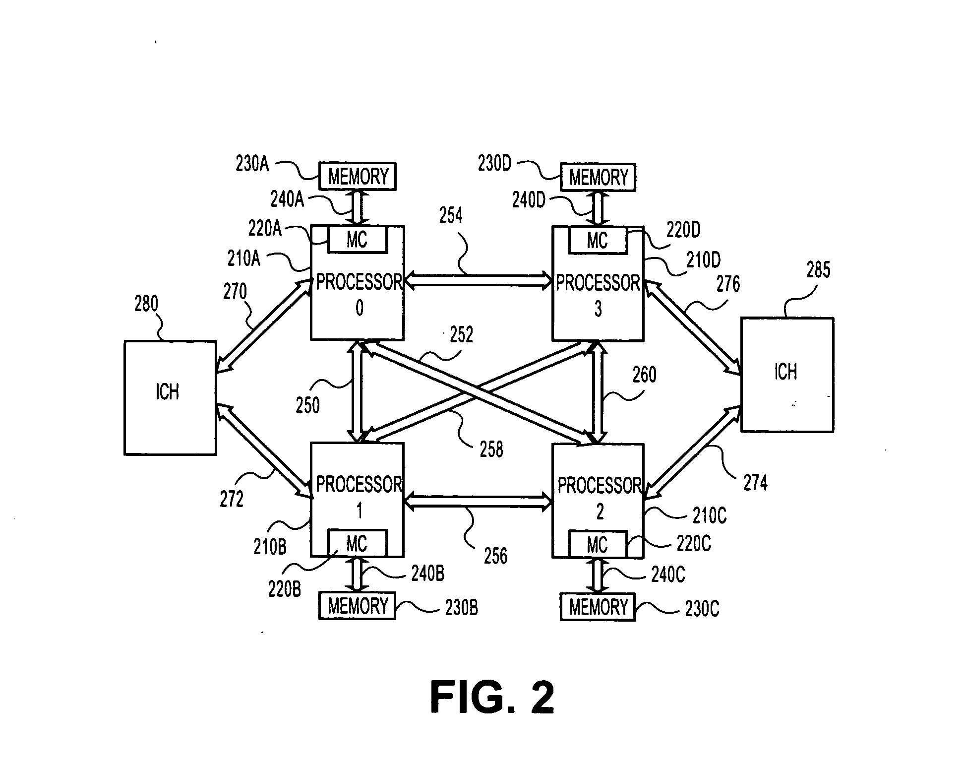 Method and apparatus to dynamically adjust resource power usage in a distributed system