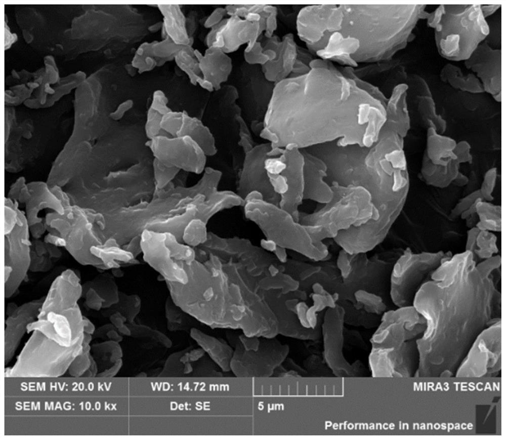 A method for increasing the porosity of low-quality activated carbon