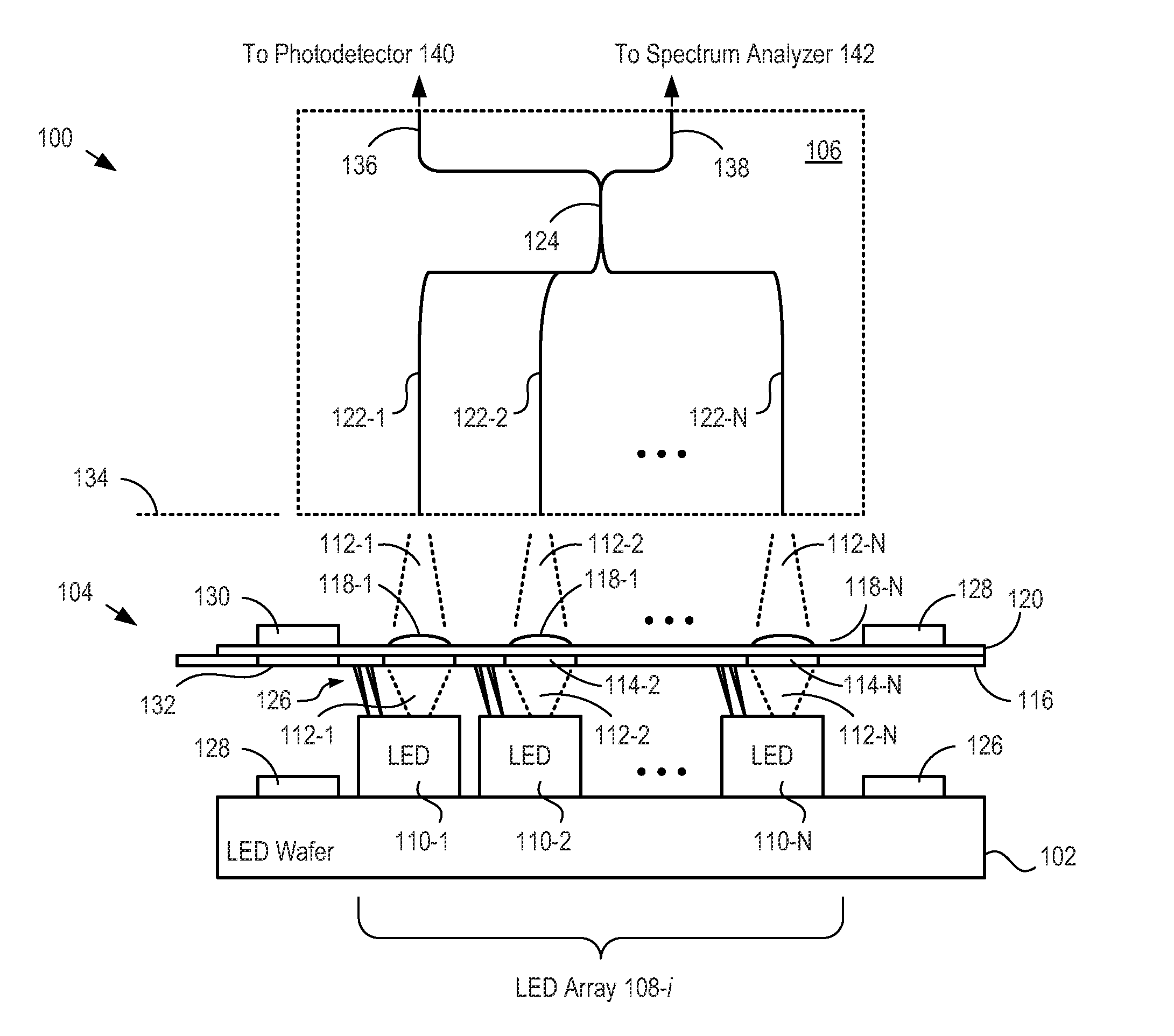 Optoelectronic-device wafer probe and method therefor