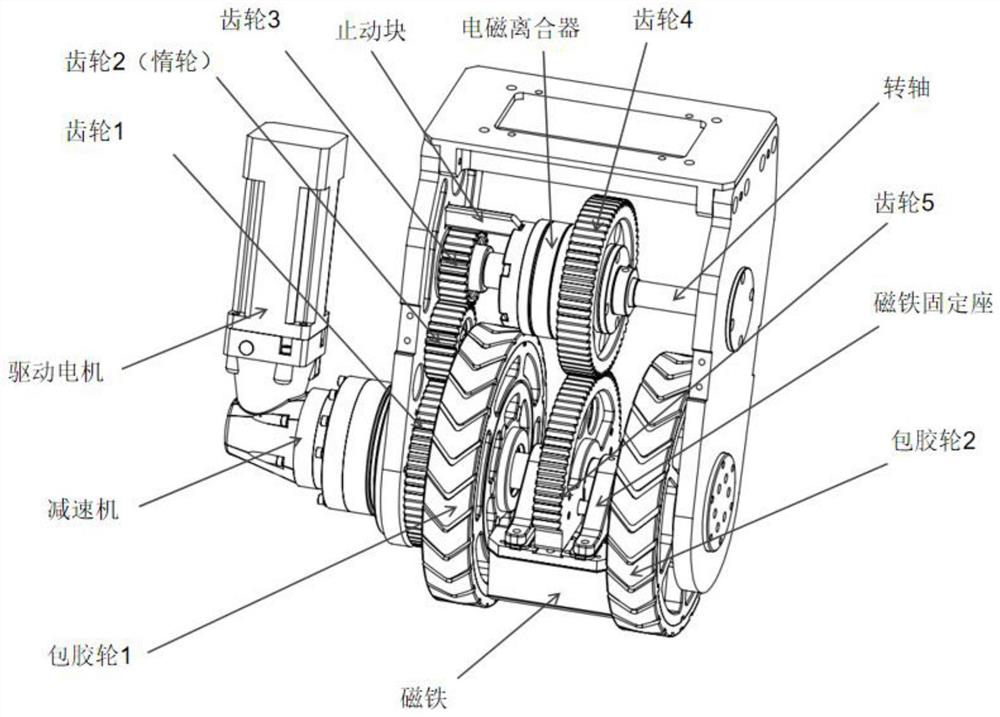 Design method of magnet swinging device