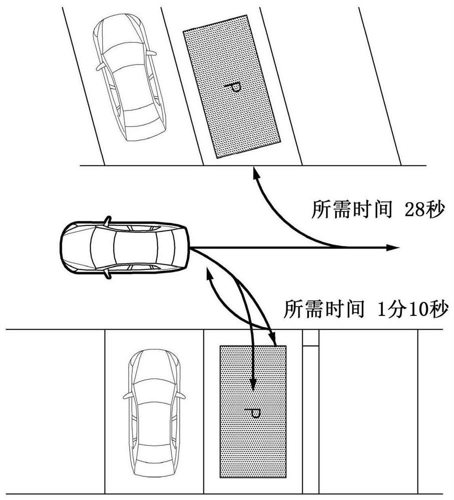 Parking control apparatus for vehicle and method thereof