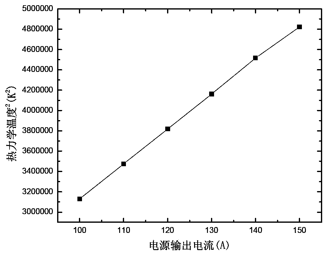 Directional solidification casting method of continuous cold crucible