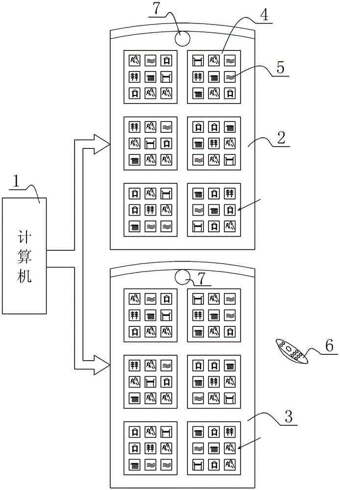 A device for visual memory training using scenery