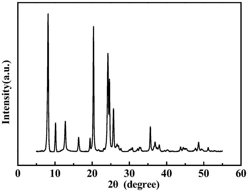 Method for synthesizing hierarchical pore ZSM-22 molecular sieve by adopting single template method