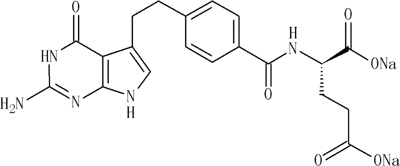Industrialized production method of high-purity pemetrexed disodium