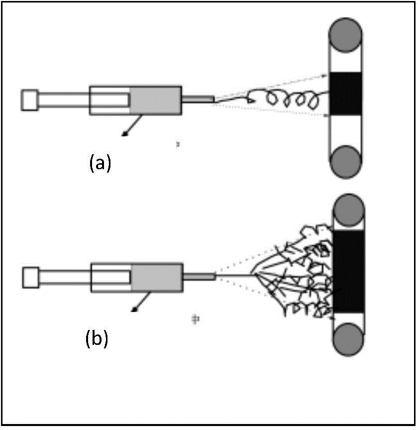 High-elasticity PHA porous fiber material and preparing method thereof