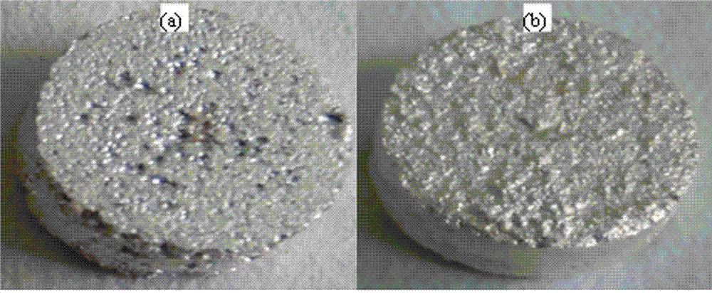 Preparation method of high-corrosion-resistance biodegradable magnesium alloy