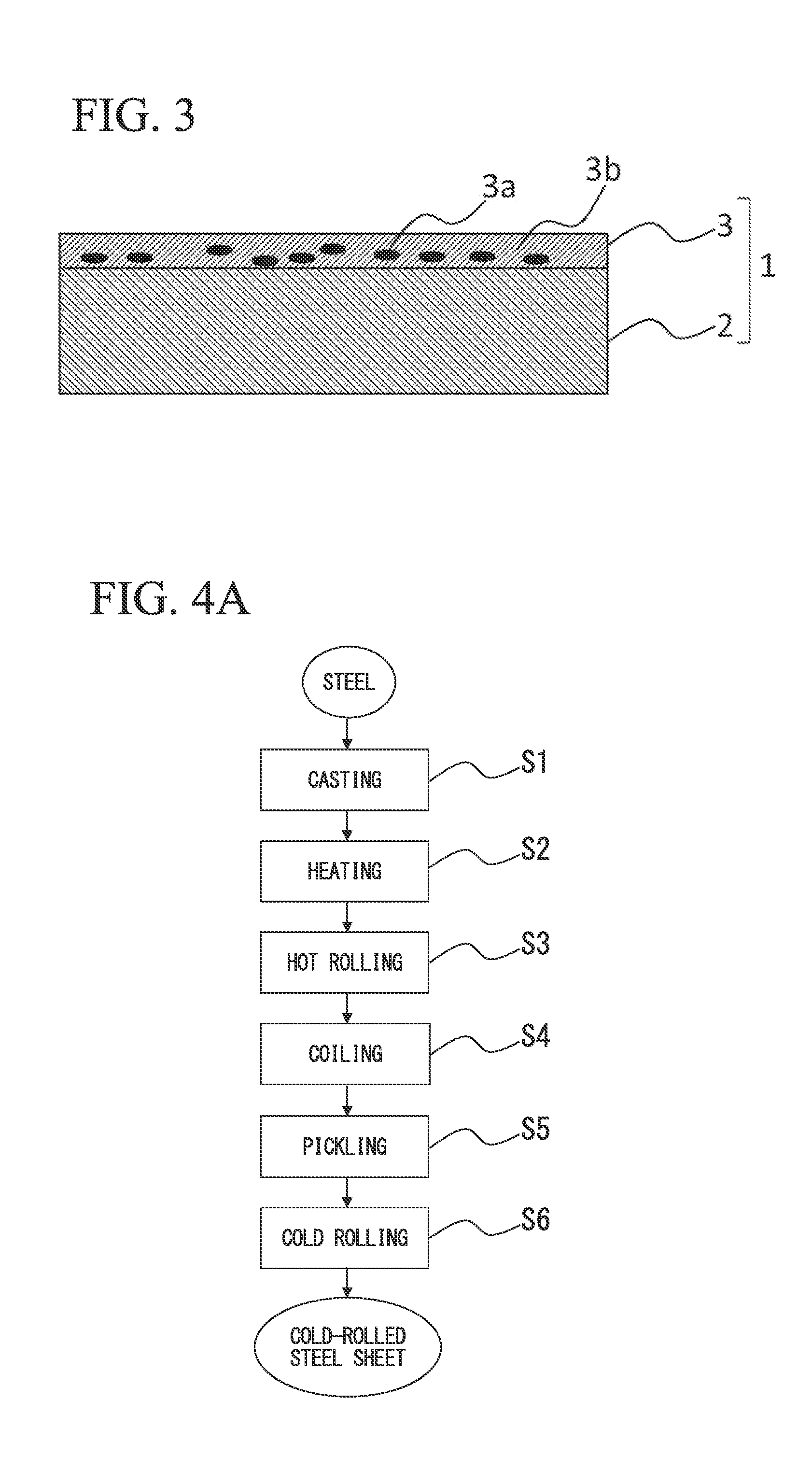 Galvanized steel sheet and method of manufacturing the same