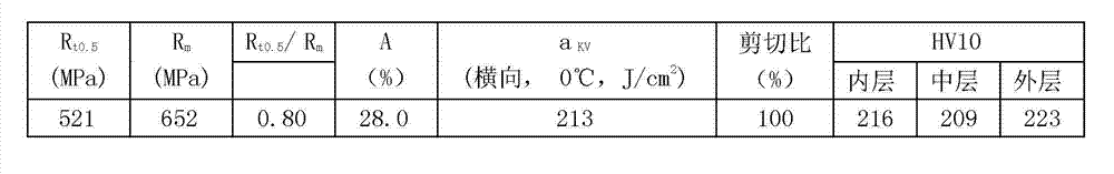 RE (rare earth)-containing moisture and H2S corrosion resistant L450QS pipeline seamless steel pipe and production method thereof