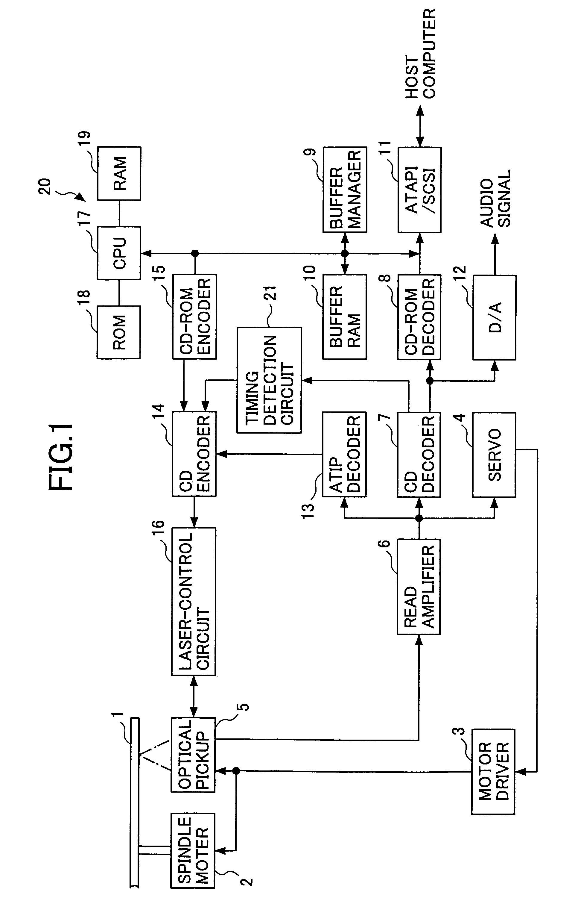 Optical disk device recording data on a recordable or rewritable optical disk by setting a recording velocity and a recording power for each of zones on an optical disk