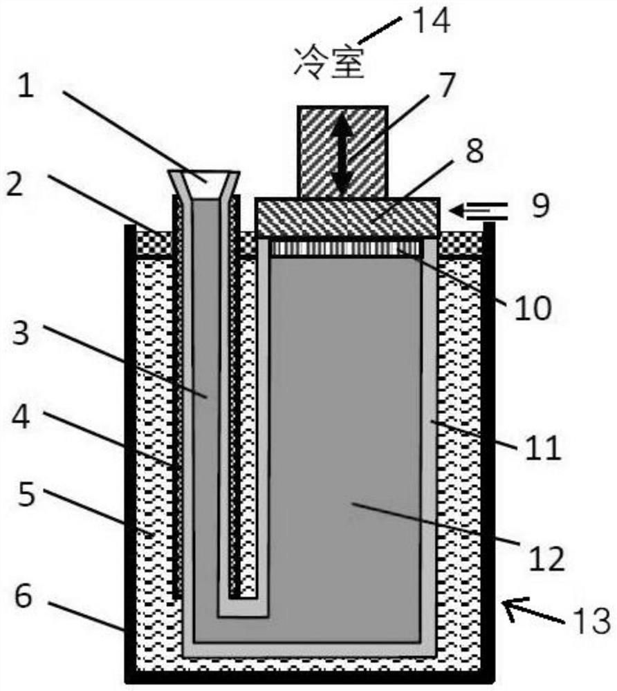 Liquid metal heating directional solidification device and casting method