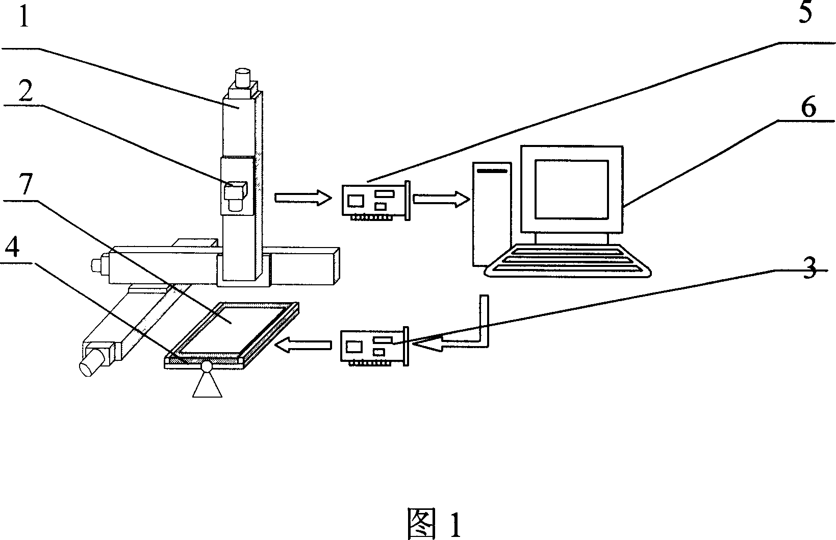 Machine vision based LCD spot flaw detection method and system