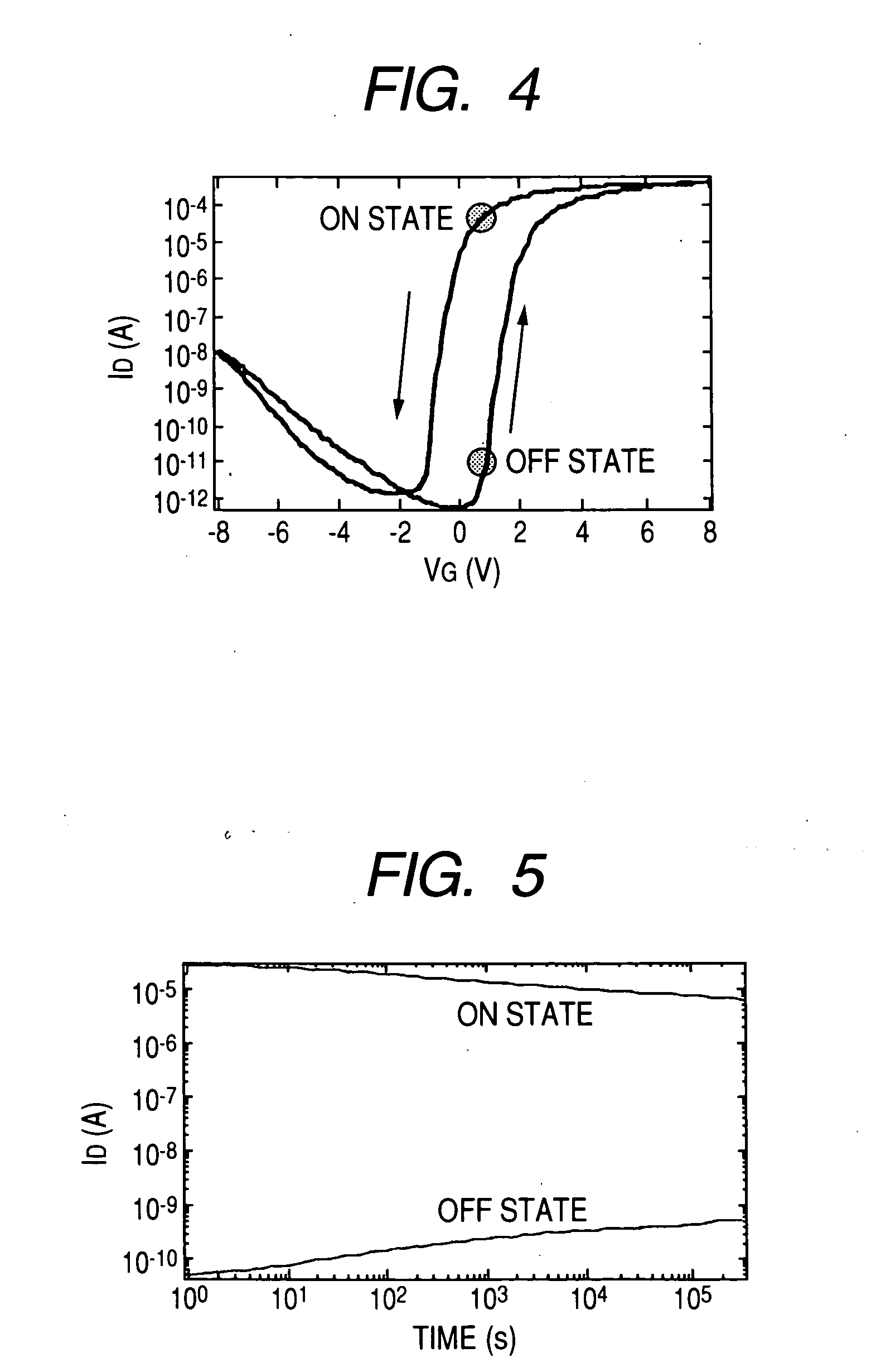 Semiconductor-ferroelectric storage device and its manufacturing method