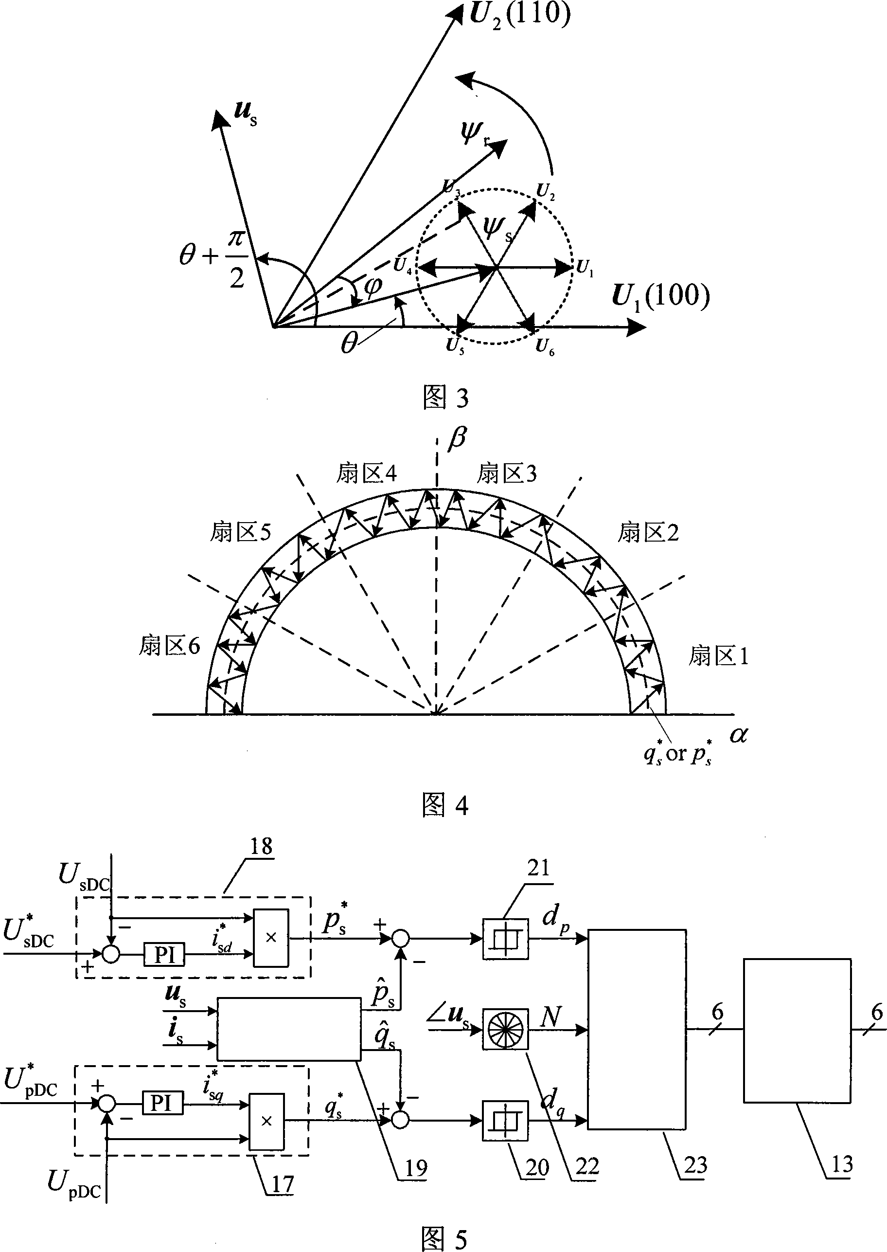 Instant power direct control method for stator duplex winding asynchronous machine power generation system