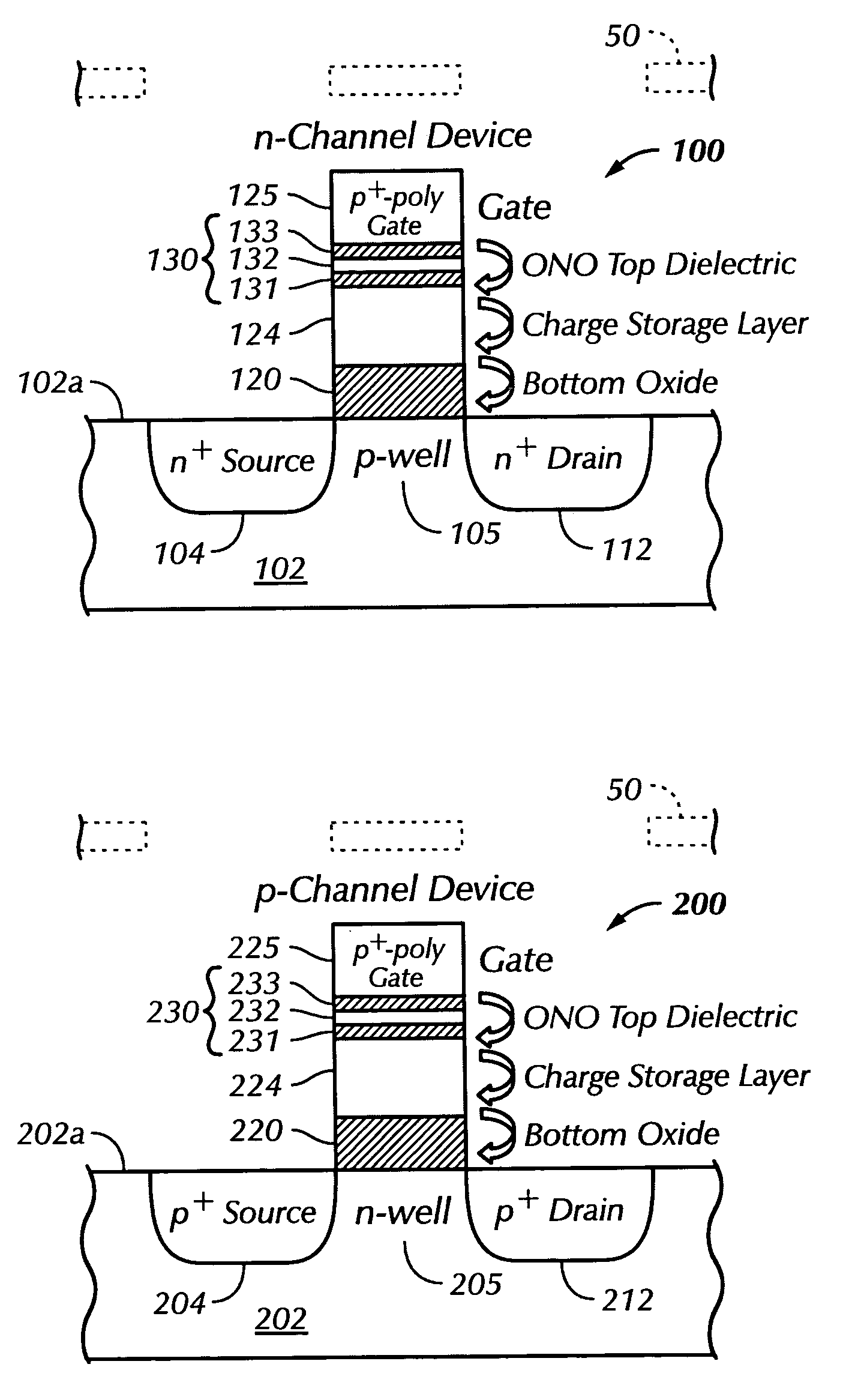 Non-volatile memory semiconductor device having an oxide-nitride-oxide (ONO) top dielectric layer