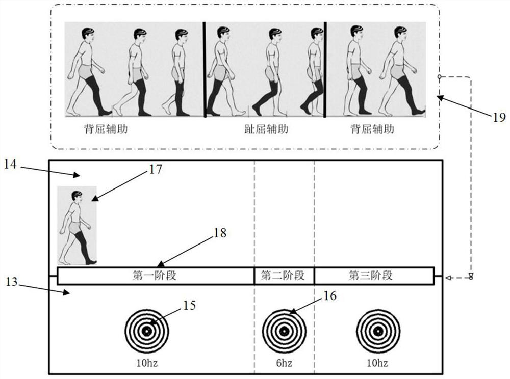 A Brain-Computer Interface-Based Tactile Feedback Ankle Function Training System