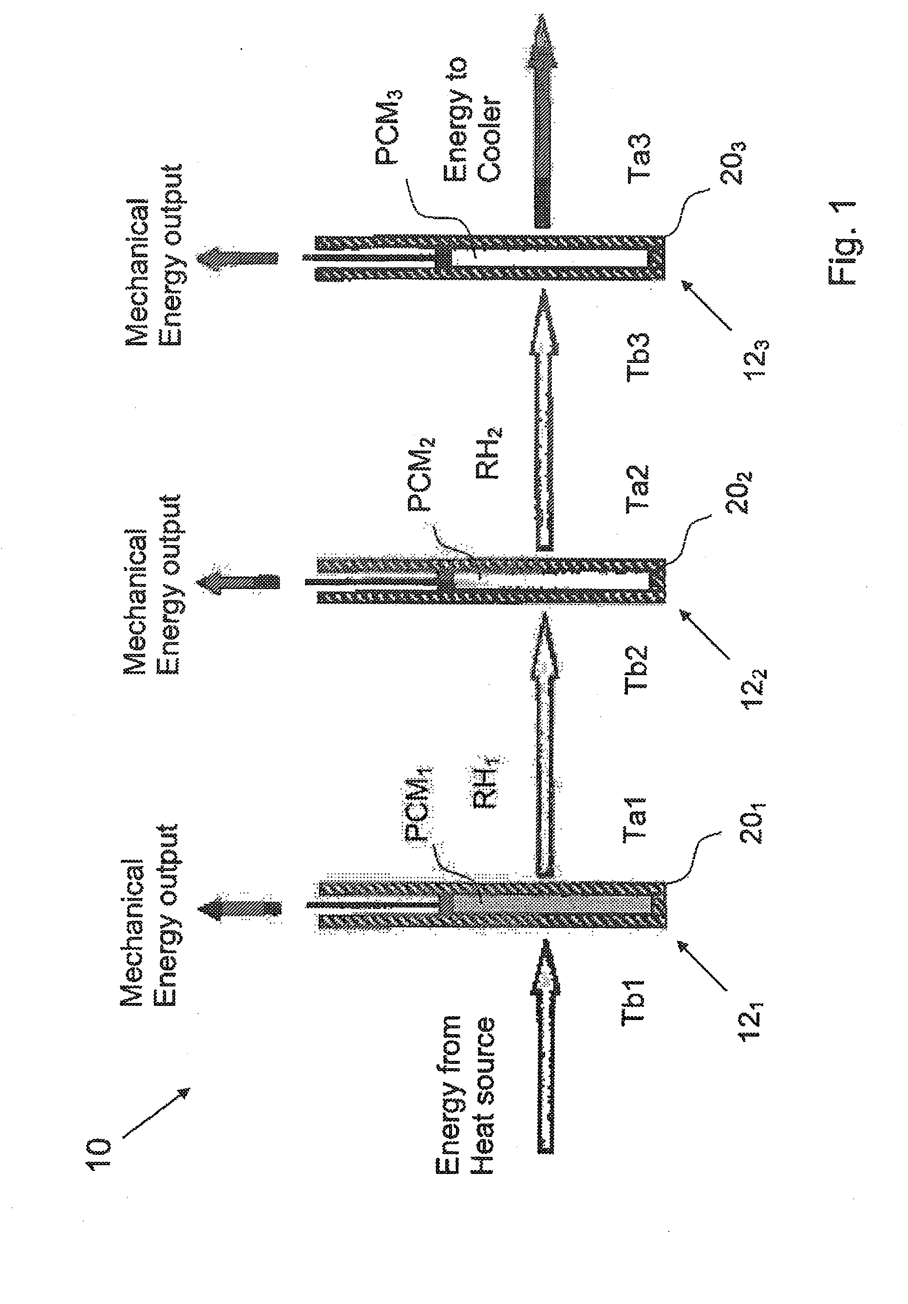 System and method for regenerating heat energy