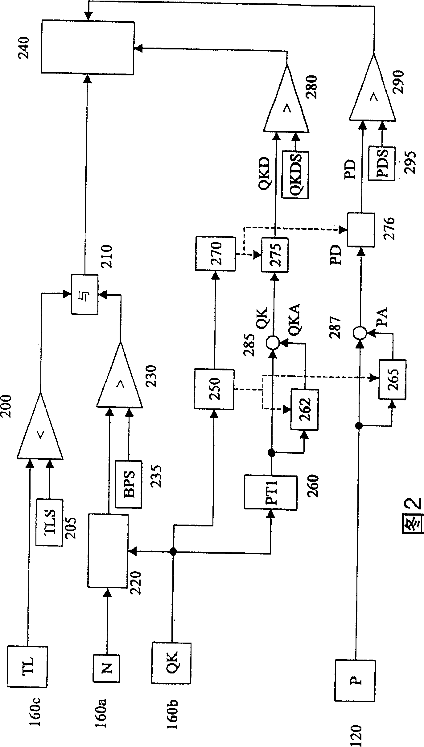 Method and device for monitoring sensor