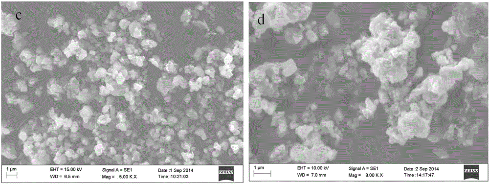 Low-temperature lithium iron phosphate positive electrode material prepared by uniform coating using modified flash device and preparation method thereof