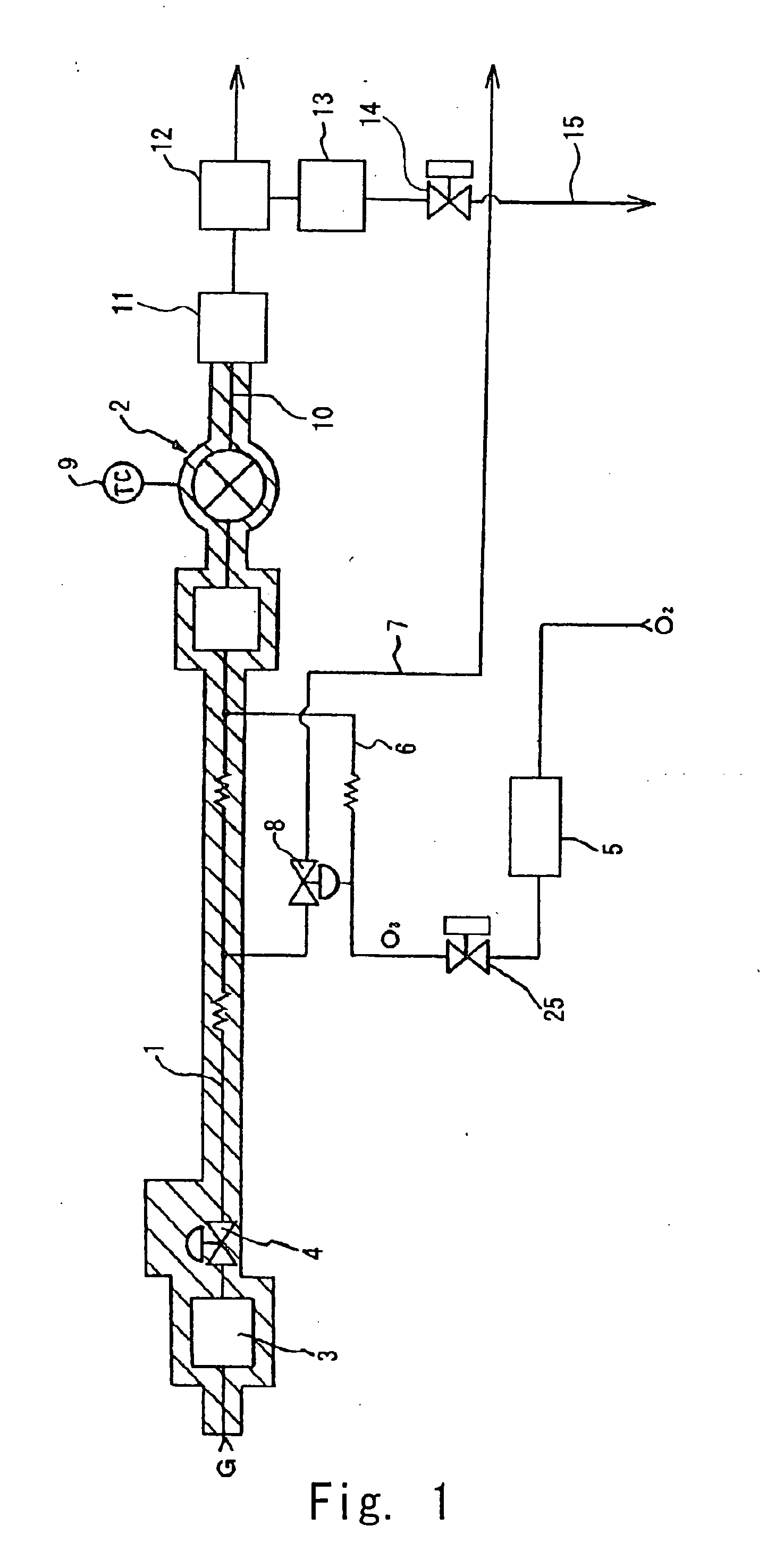 Analysis method and apparatus for sulfur component using ultraviolet fluorescence