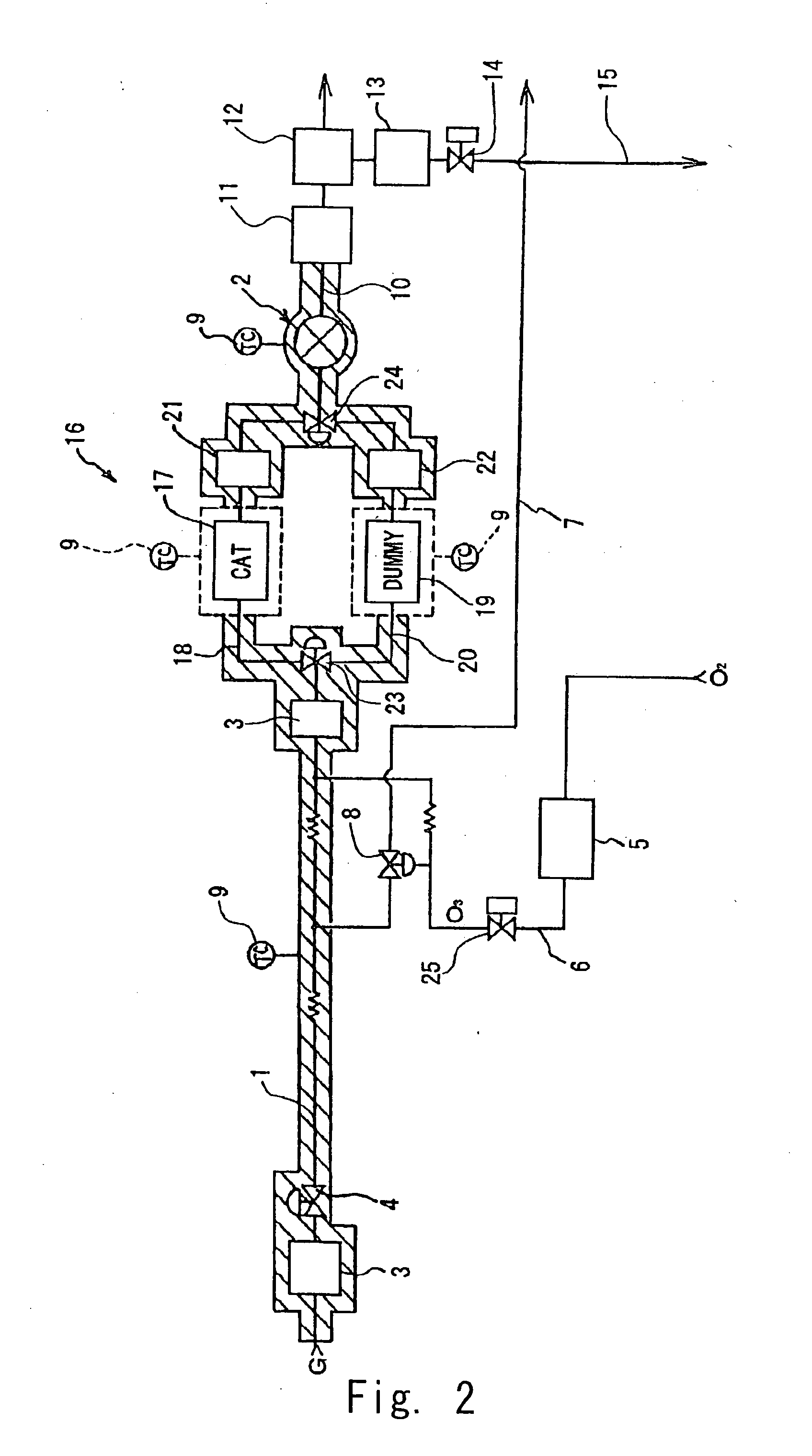 Analysis method and apparatus for sulfur component using ultraviolet fluorescence