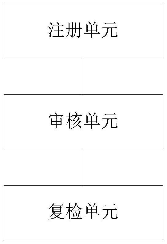 Data transaction system and method based on data empowerment