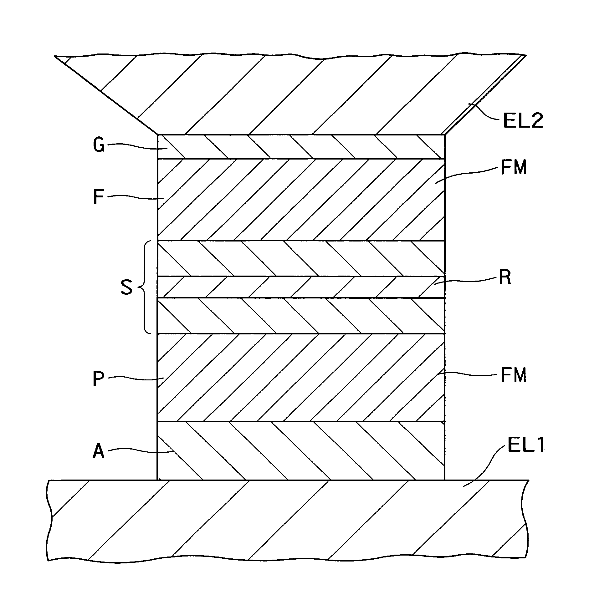 Magnetoresistance effect element, magnetic head and magnetic recording and/or reproducing system