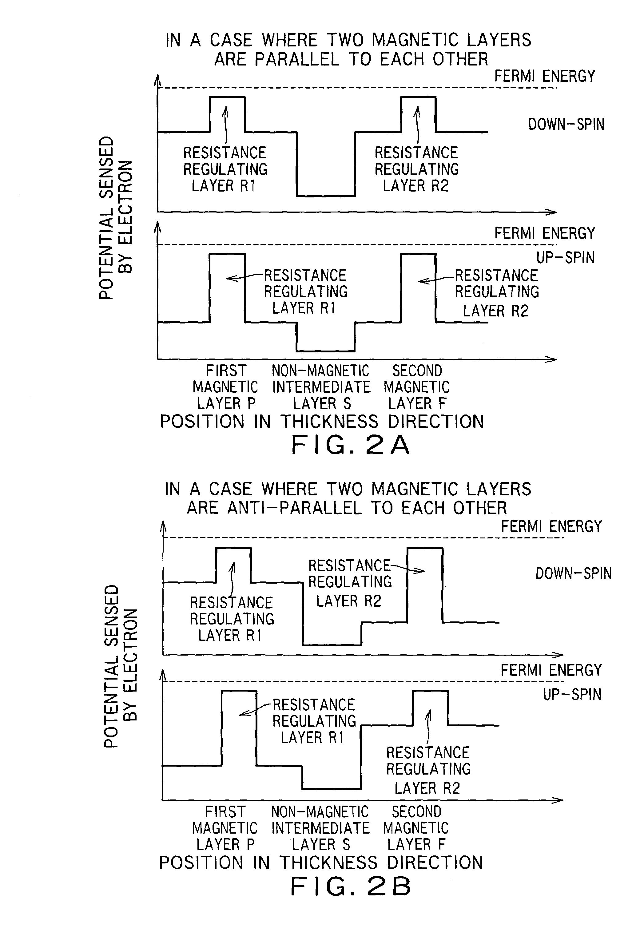 Magnetoresistance effect element, magnetic head and magnetic recording and/or reproducing system