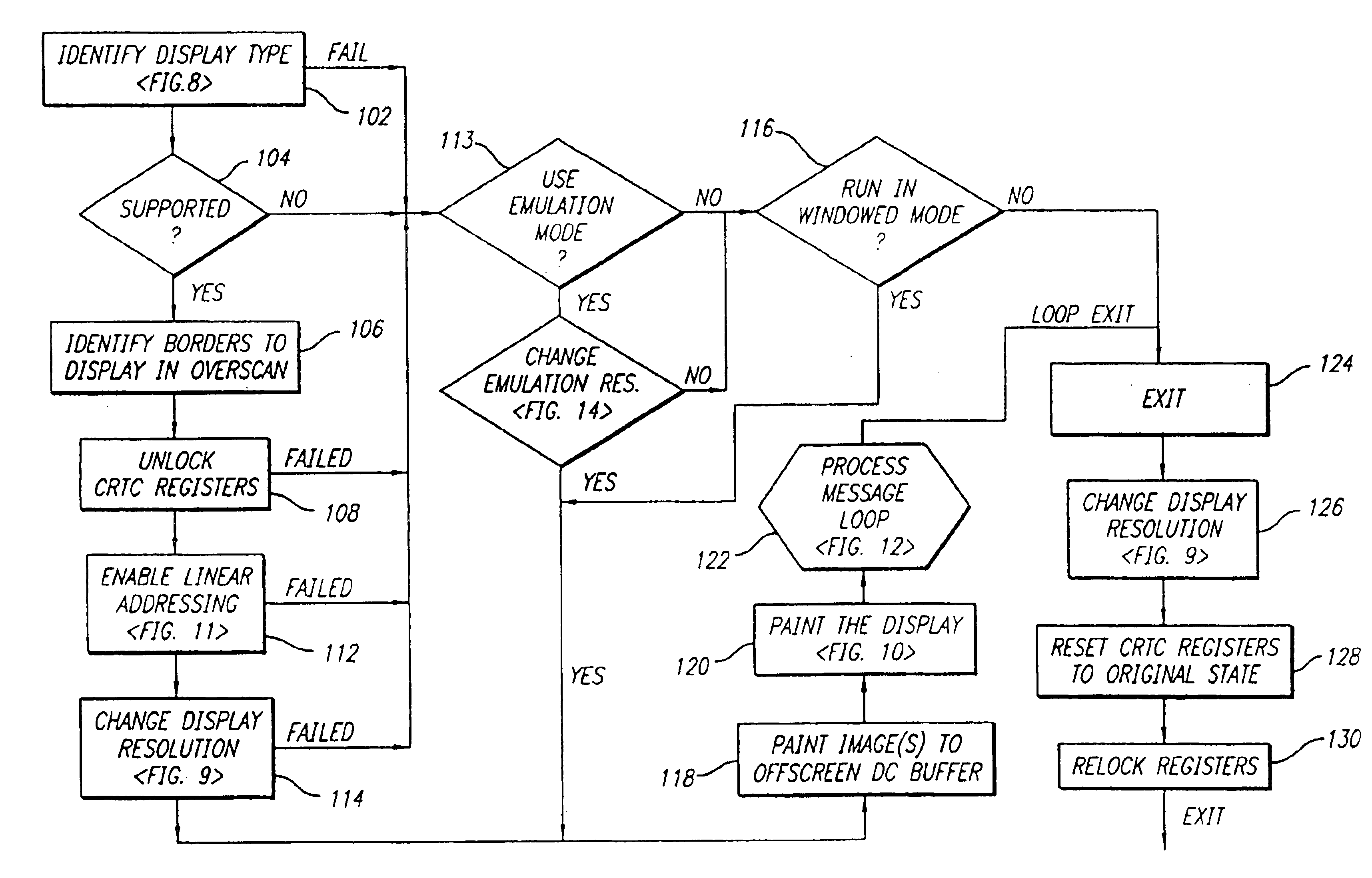 Method and system for controlling a complementary user interface on a display surface