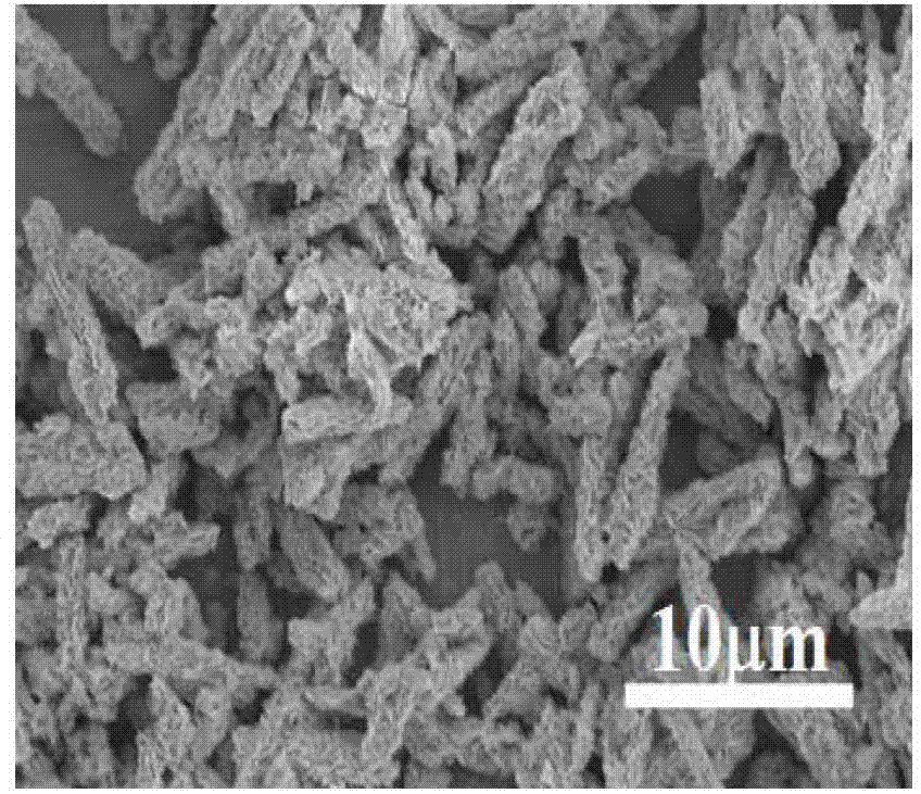 Method for preparing one-dimensional hollow superstructure photocatalytic material of Bi system composite oxide