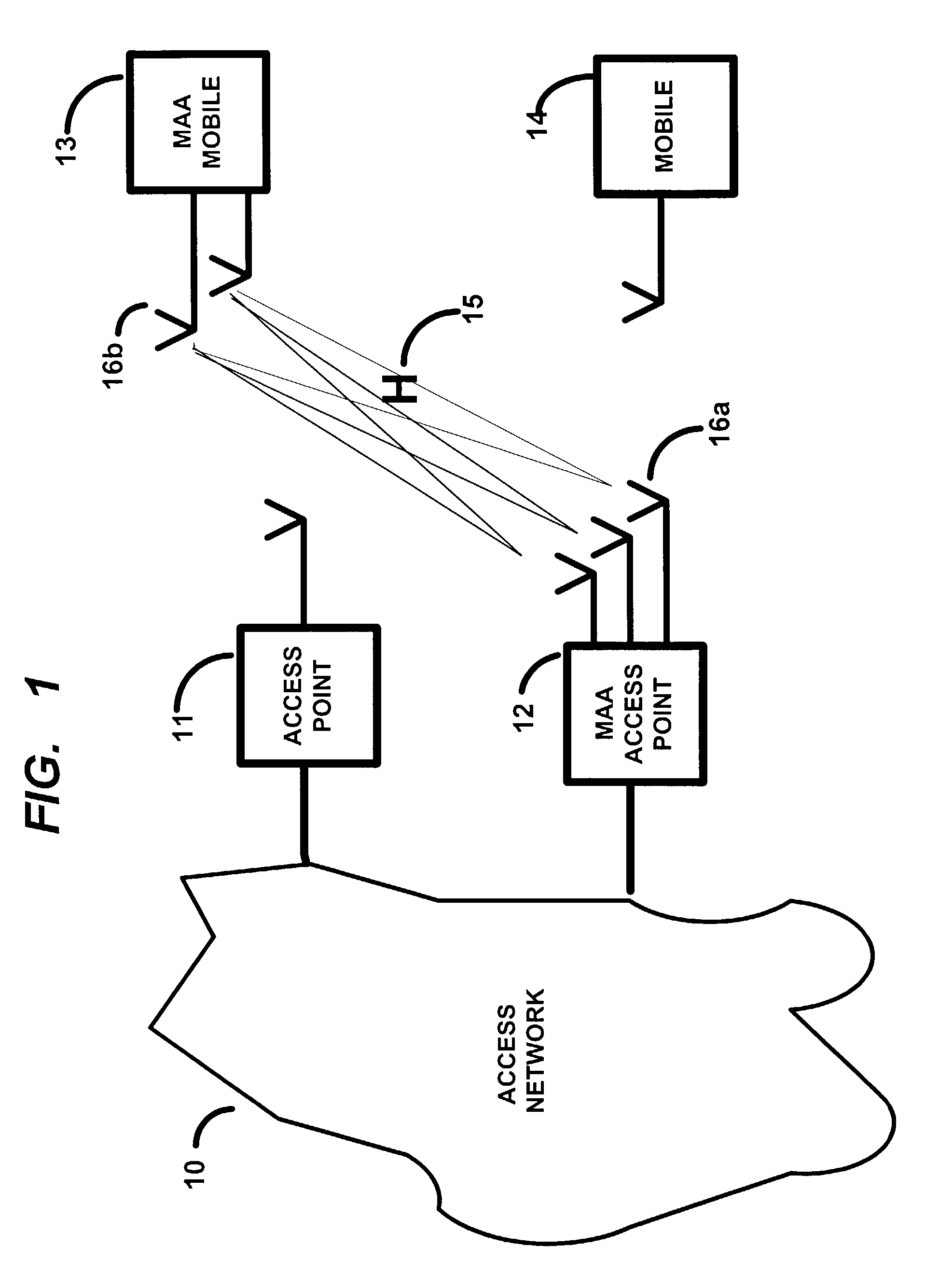 Multi input multi output wireless communication method and apparatus providing extended range and extended rate across imperfectly estimated channels
