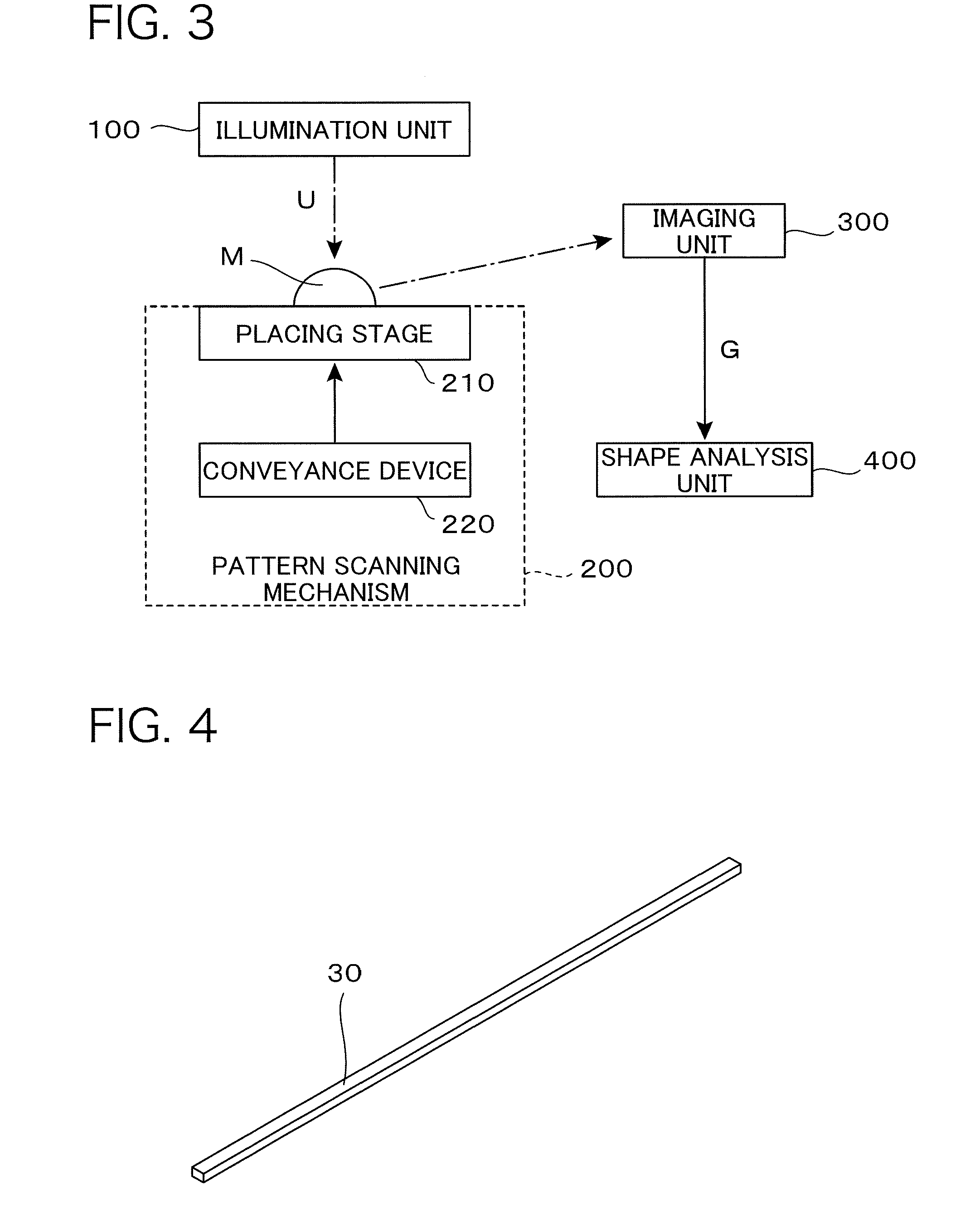 Scanner device and device for measuring three-dimensional shape of object