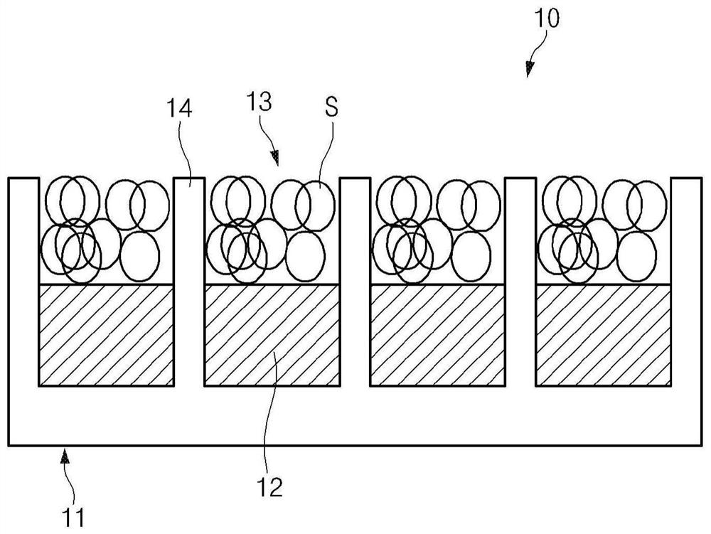 Negative electrode for secondary battery