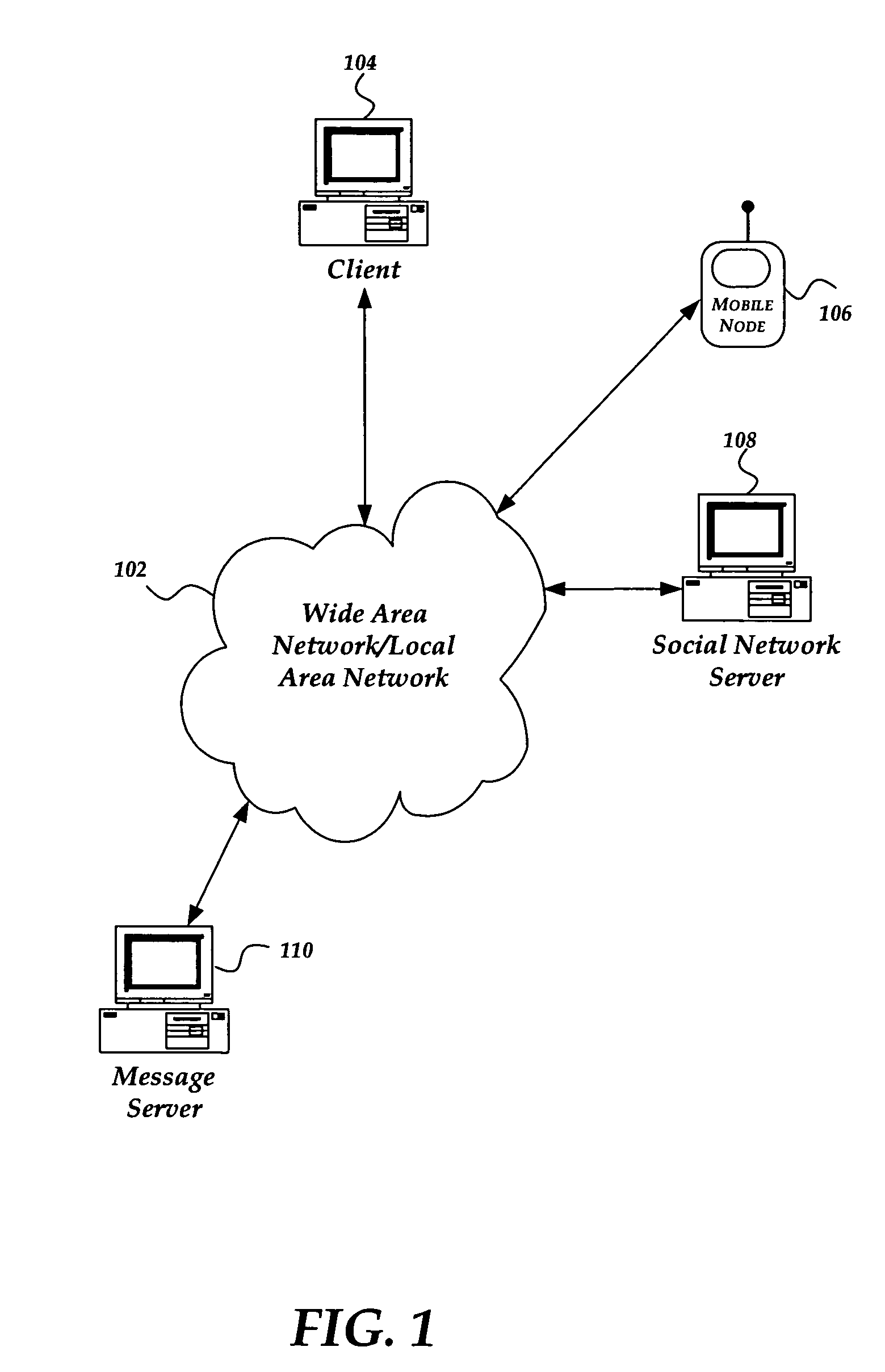 Method and system for finding related nodes in a social network