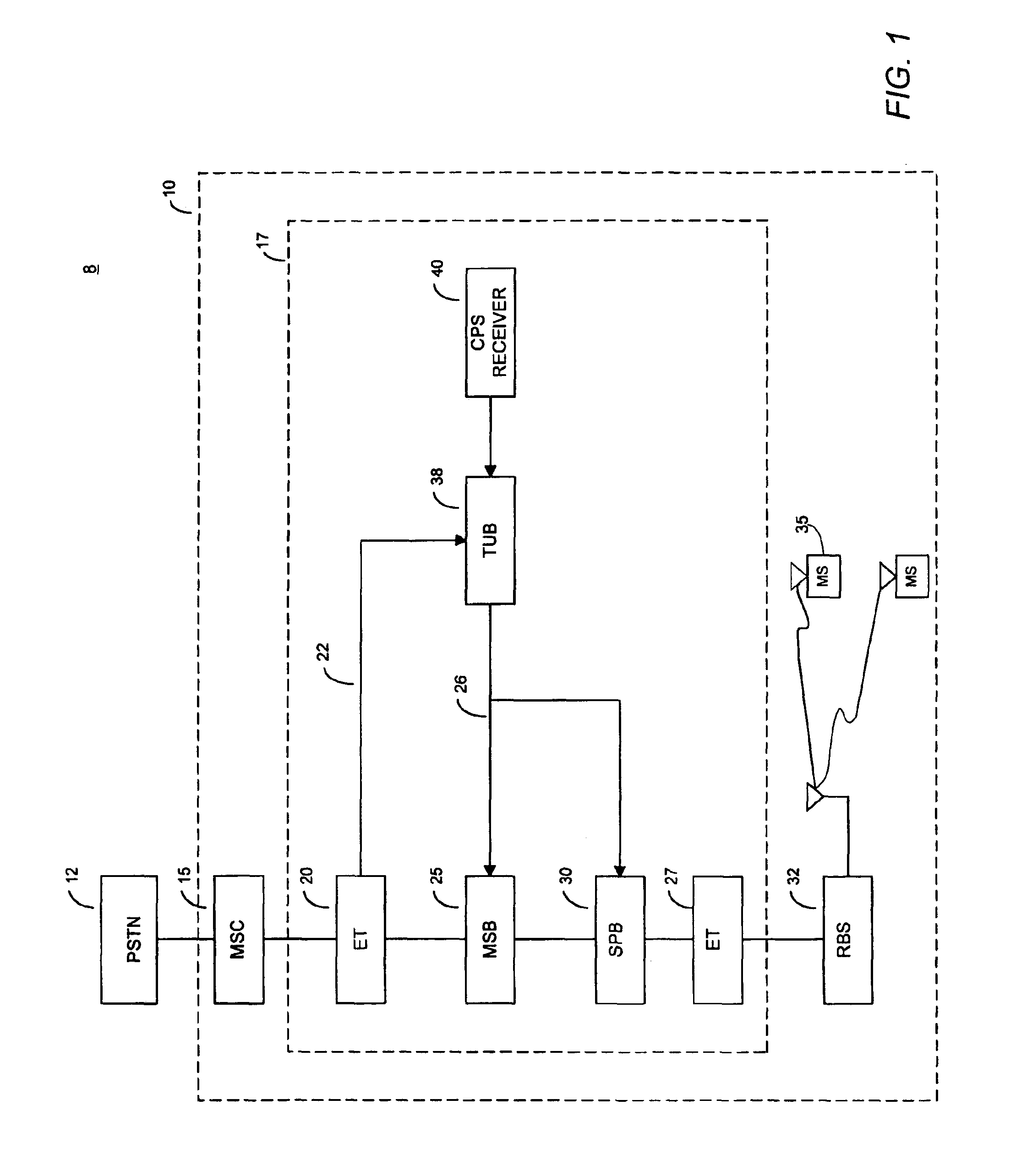 Systems and methods for controlling audible speech distortion in a GPS-based CDMA wireless network using ATM transport