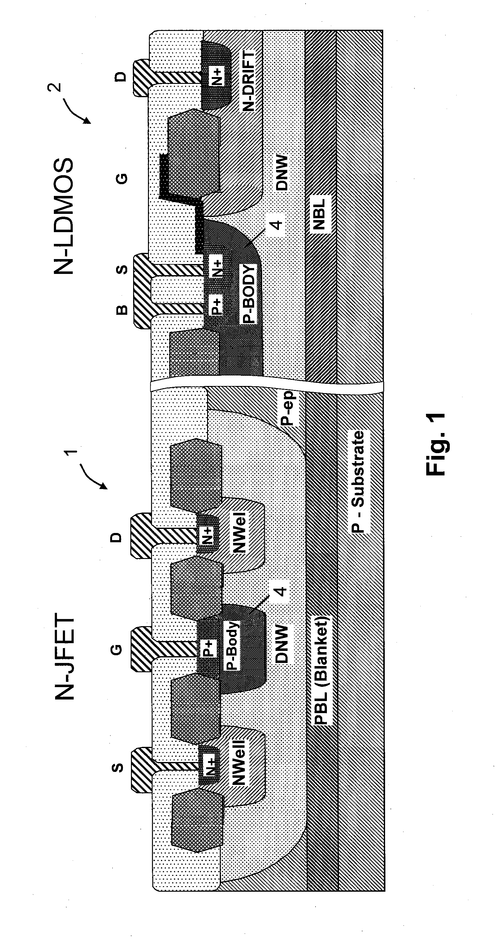 Forming jfet and ldmos transistor in monolithic power integrated circuit using deep diffusion regions