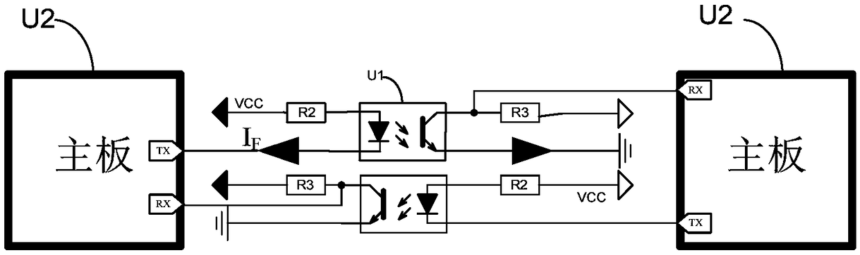 Optical coupler communication circuit, communication chip and air conditioner