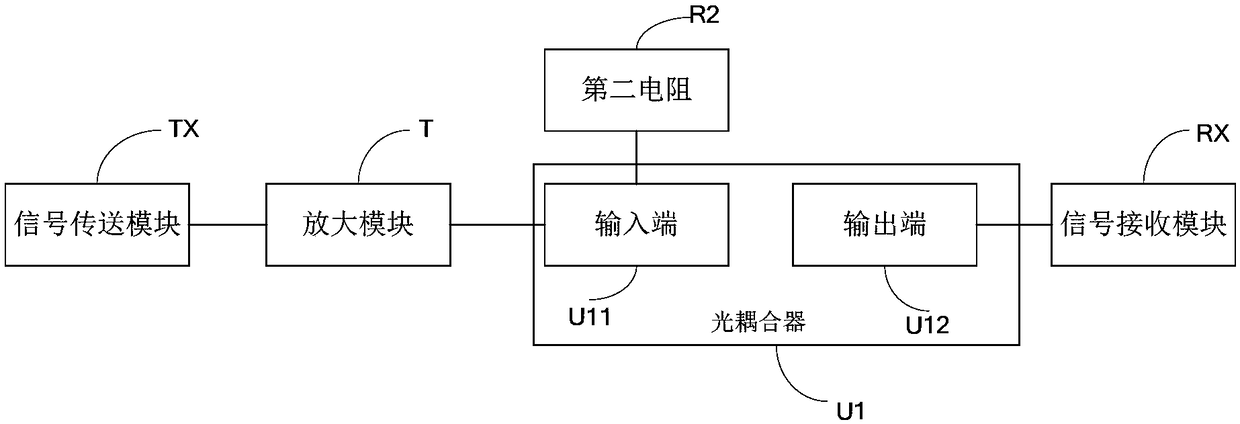 Optical coupler communication circuit, communication chip and air conditioner