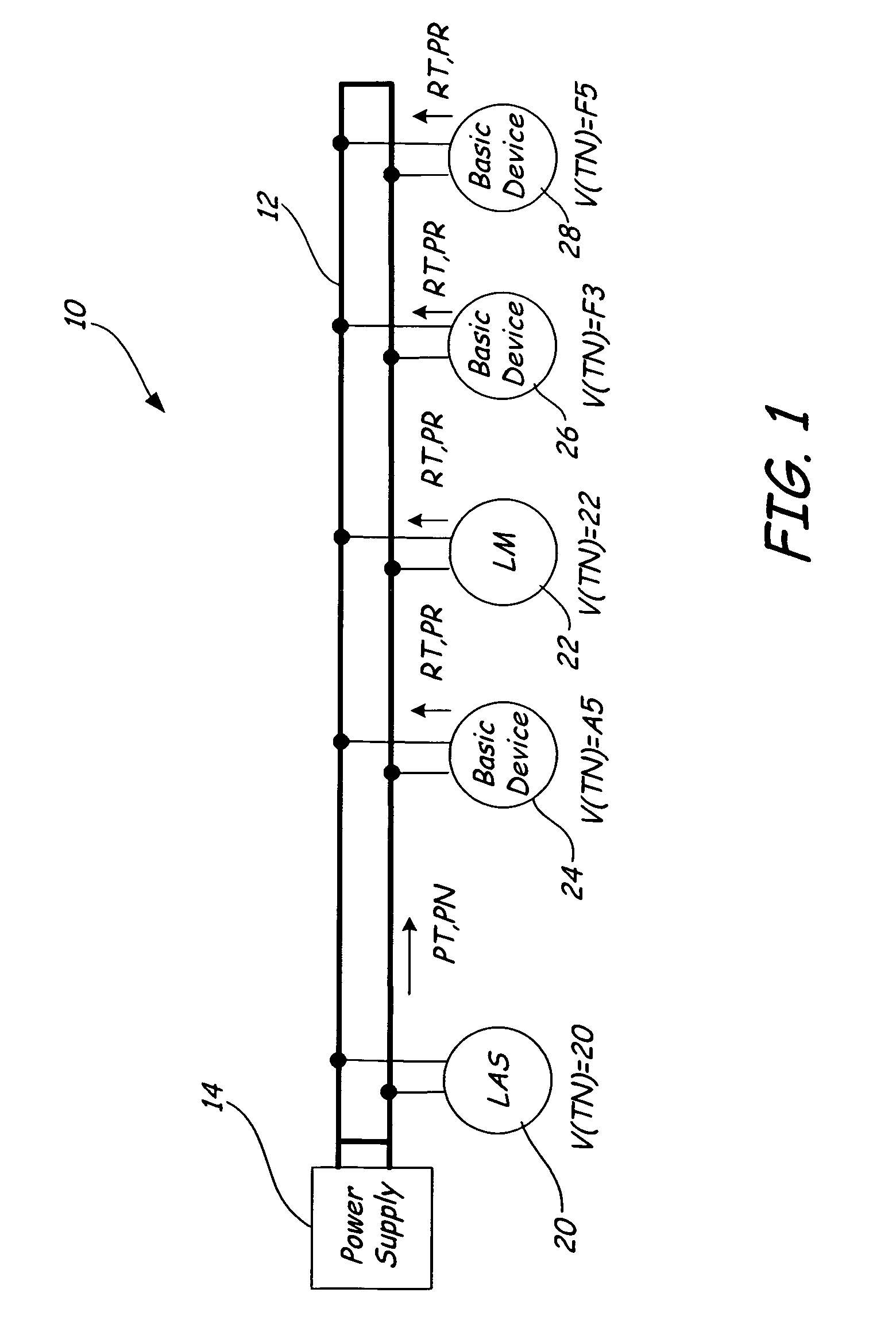 Communication controller with automatic time stamping