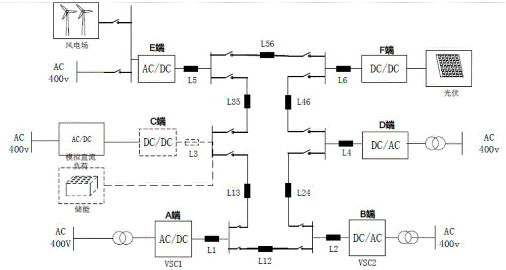 Transformer-free three-phase DC-AC convertor for direct-current micro grid