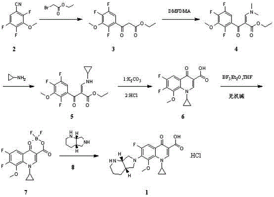 Stable moxifloxacin hydrochloride compound and preparation method thereof