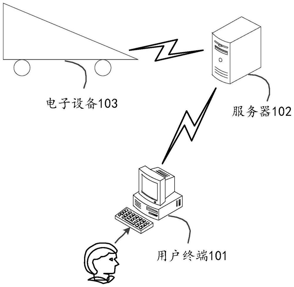 Resource picking method and device, electronic equipment and storage medium