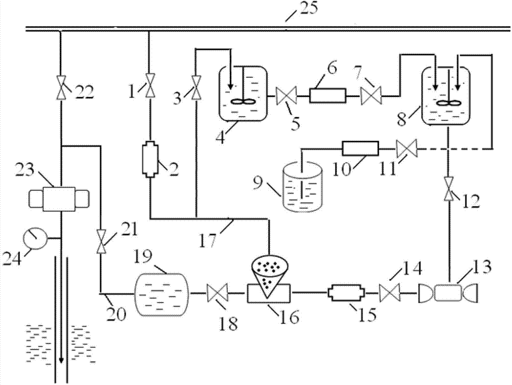 Online continuous production and injection integrating method and device for jelly dispersoid