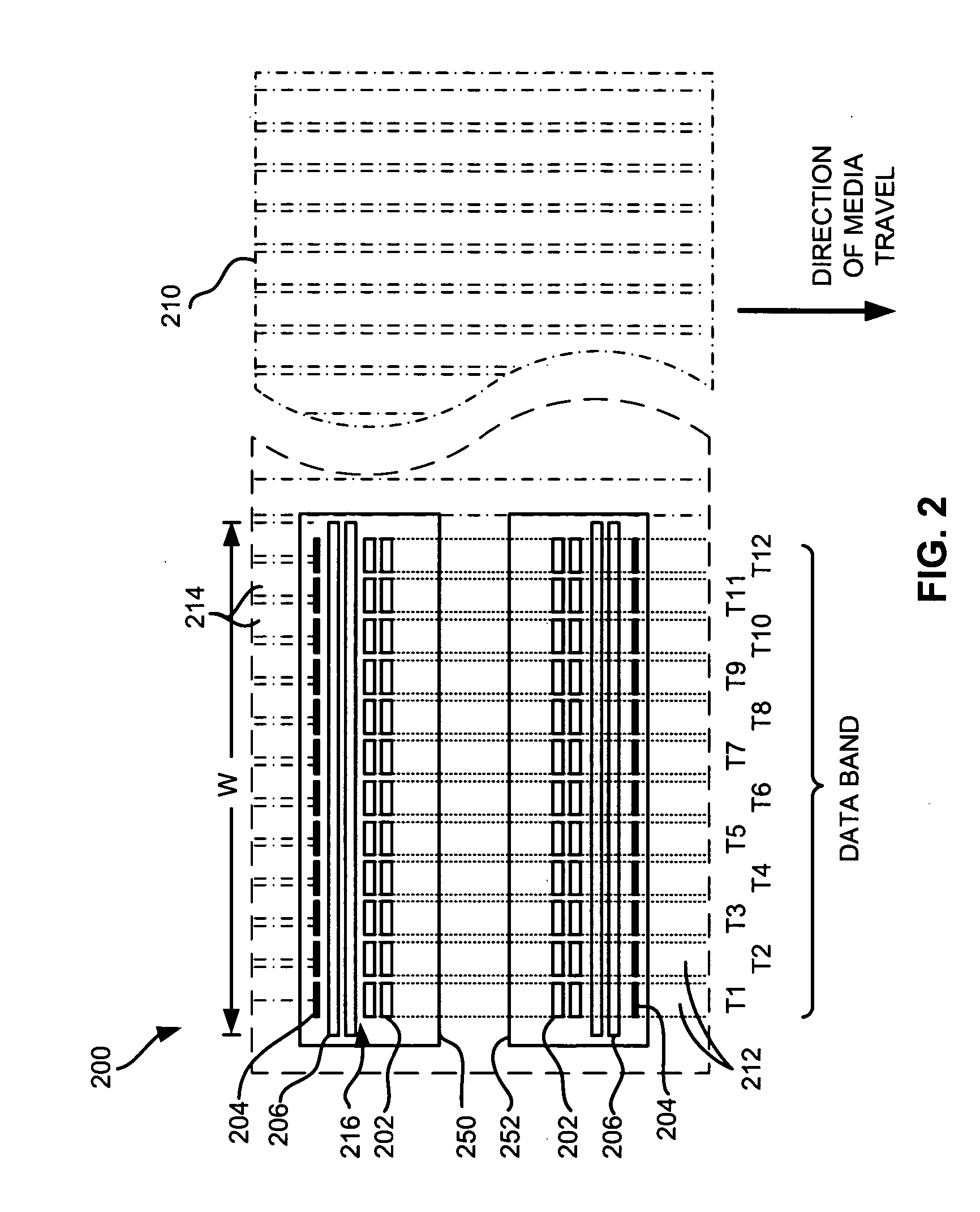 Tape head having write devices and narrower read devices