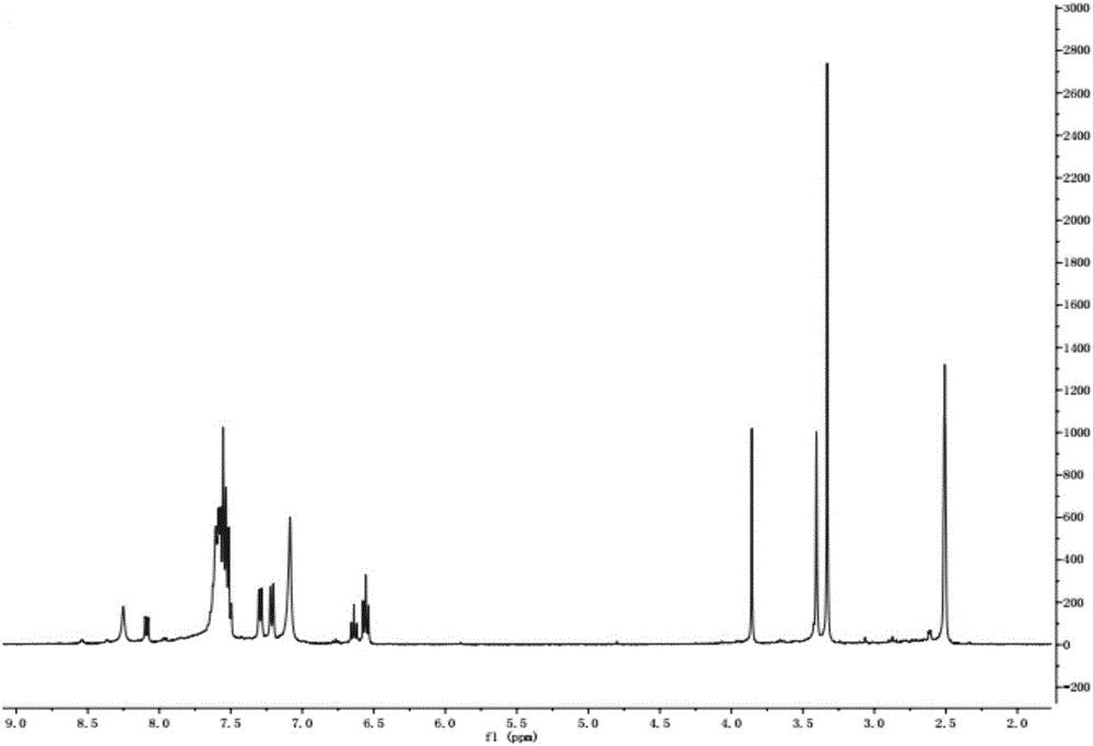 2-(3-benzyl-2-(dimethylamino) phenyl)acetamide, synthesis method and application thereof